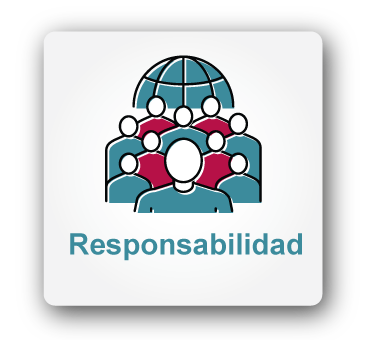 Responsabilidad Responsabilidad